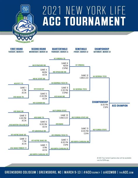 aia365 basketball tournament.
